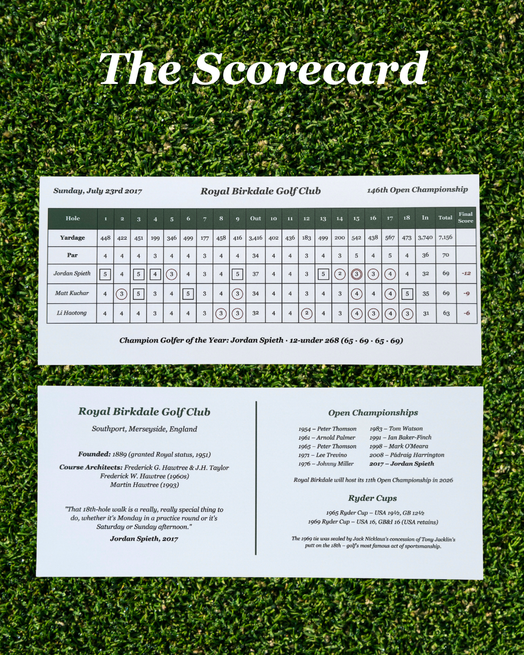 A novelty golf scorecard print styled as a flat-lay on green grass. The white scorecard features text for 'Royal Birkdale Golf Club' and the 'Lachute Open Championship', complete with a pars table and club history.