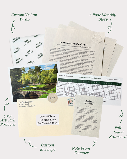 one sunday round contents (letter, postcard, scorecard, vellum paper wrap, note from founder and envelope) with text labels and arrows on a cream background